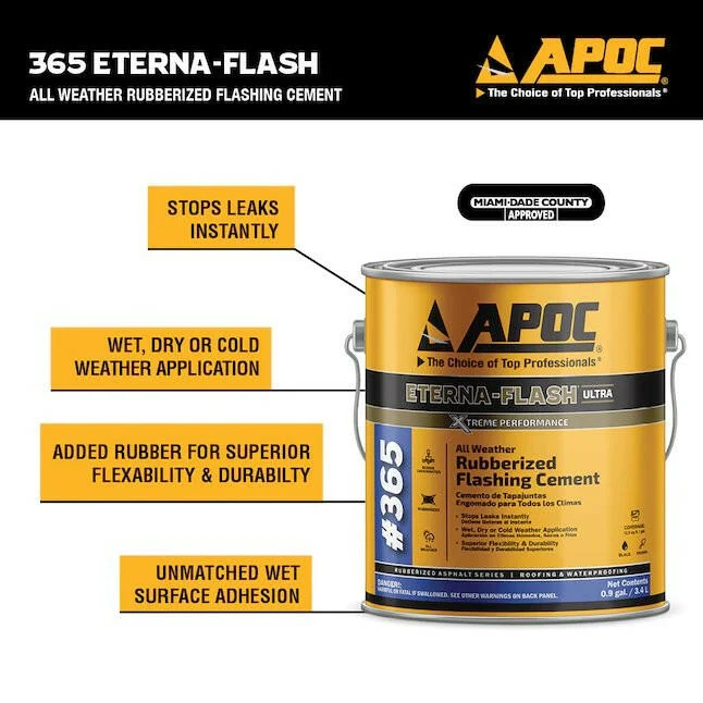 APOC Eterna-Flash ULTRA Fibered Cement Roof Sealant (1-Gallon) met Harder Inclusief