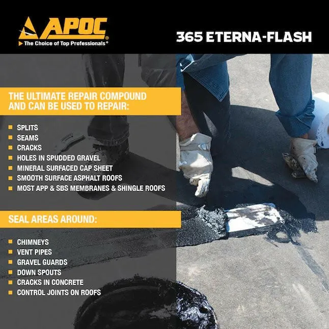 APOC Eterna-Flash ULTRA Fibered Cement Roof Sealant (1-Gallon) met Harder Inclusief