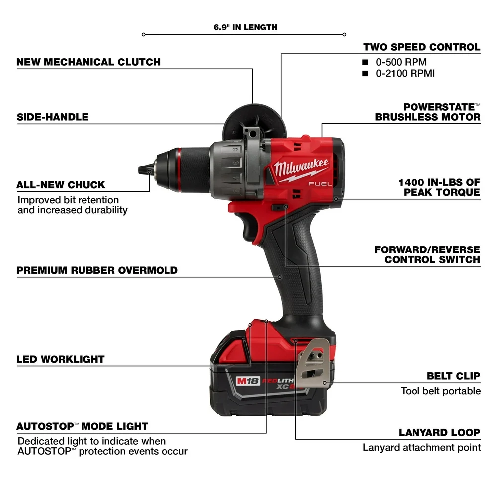 MILWAUKEE M18 FUEL™ 1/2" Drill/Driver Kit