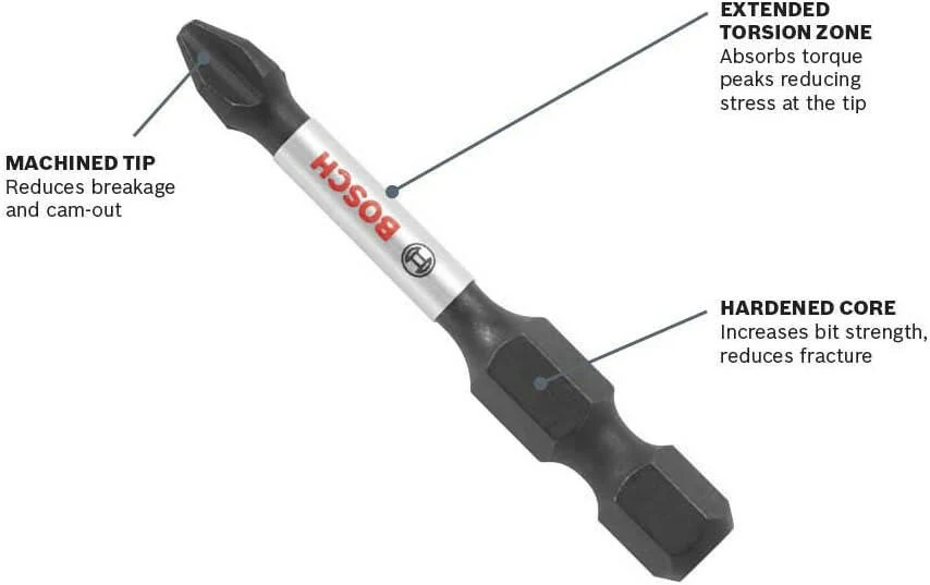 Bosch Impact Tough SQ2 Phillips Tweemaal End Bit Set