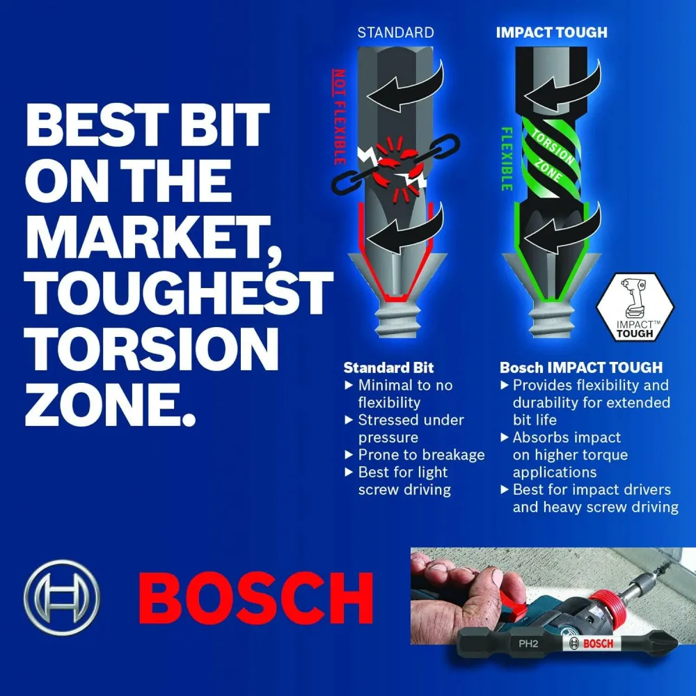 Bosch Impact Tough SQ2 Phillips Tweemaal End Bit Set