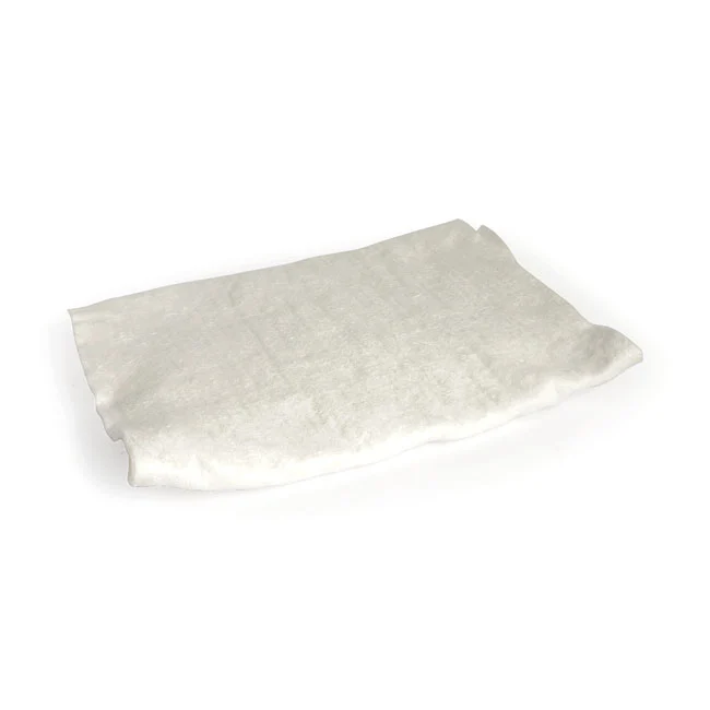 Empaque De Llenado Del Deflector De Escape Para Harley Davidson - Perfecte Pasvorm