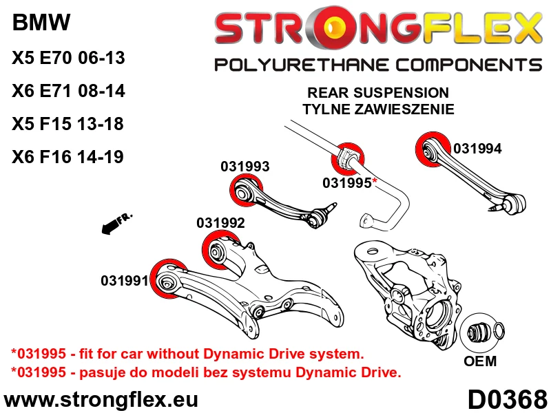 Full suspension polyurethane bush kit SPORT - BMW > X5 > III F15/F85|BMW > X6 > II F16/F86