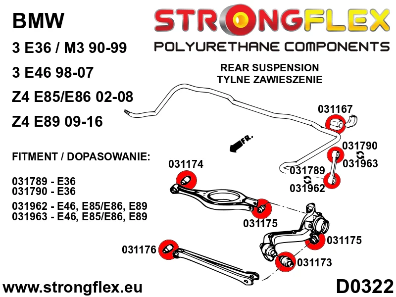 Full suspension polyurethane bush kit SPORT - BMW > Z4 > II E89
