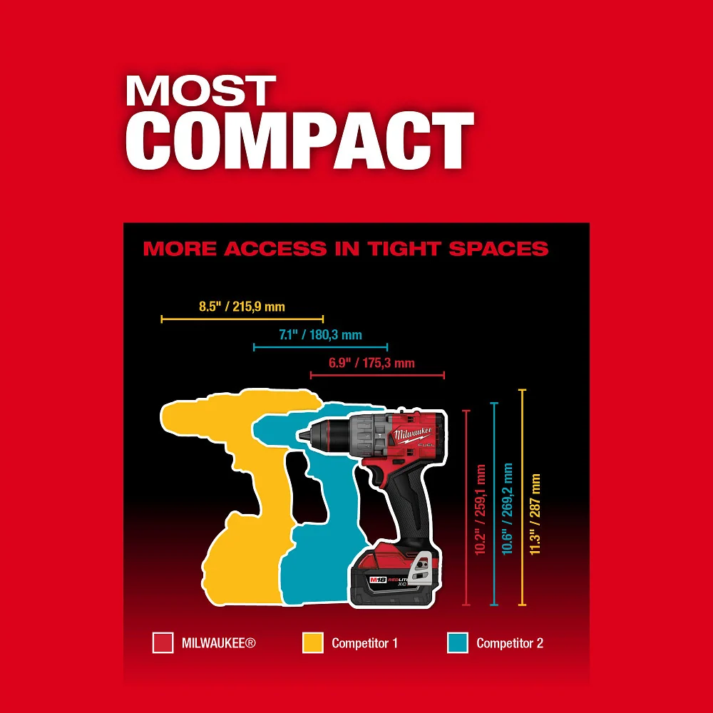 M18 FUEL™ 2-Tool Combo Kit 3799-22