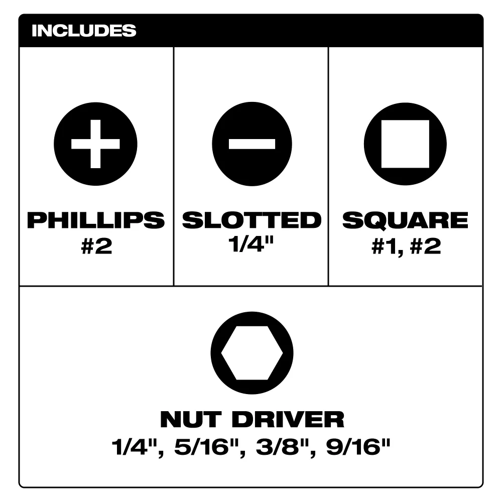 Milwaukee Tools 8--1 Multi-Bit & Nut Driver W/ SHOCKWAVE Impact Duty™ Bits & Nut Drivers