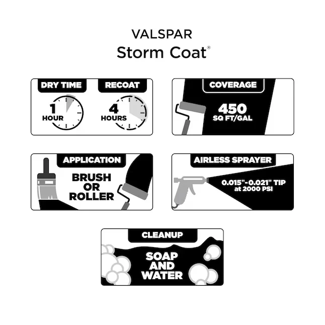Valspar Pro Storm Coat Flat Pastel Tintable Elastiek Exterior Paint (1-Gallon) met UV-Filter
