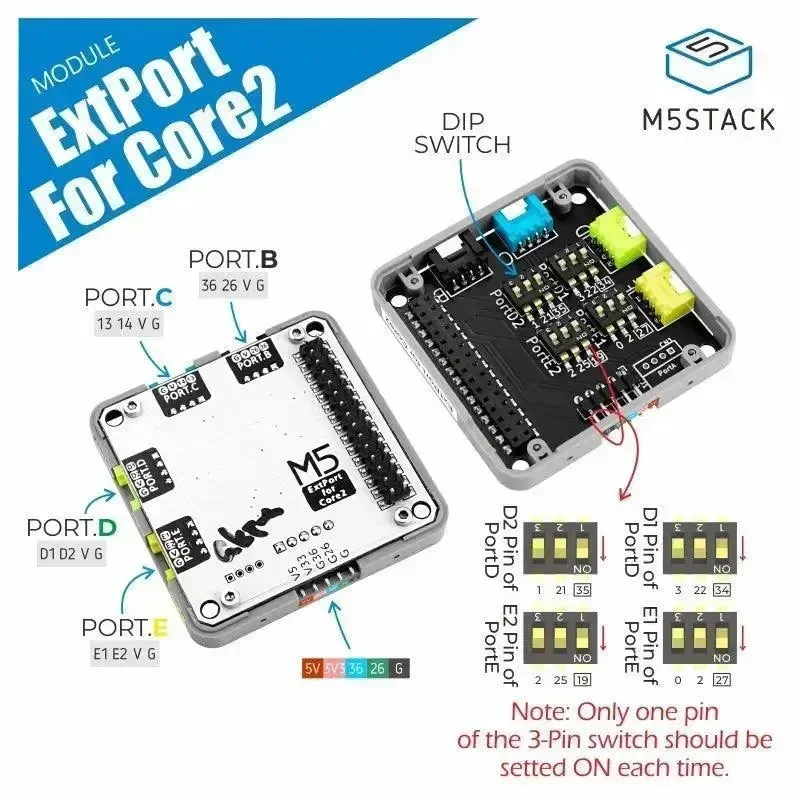 M5stack Extension Port Module Core2
