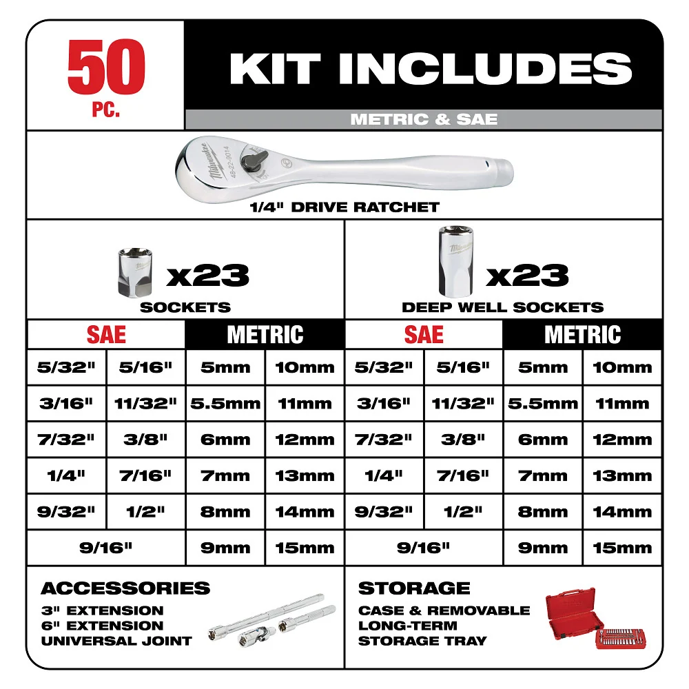 MILWAUKEE 50 PC. 1/4" Drive Ratchet & Socket Set - SAE & Metric