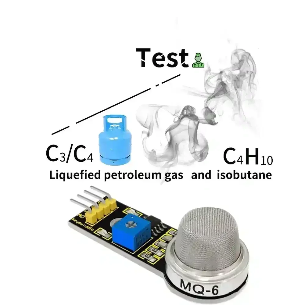 KeyeStudio MQ-6 Propane Butane Liquefied Petrol Gas Puur natuur Sensor Module