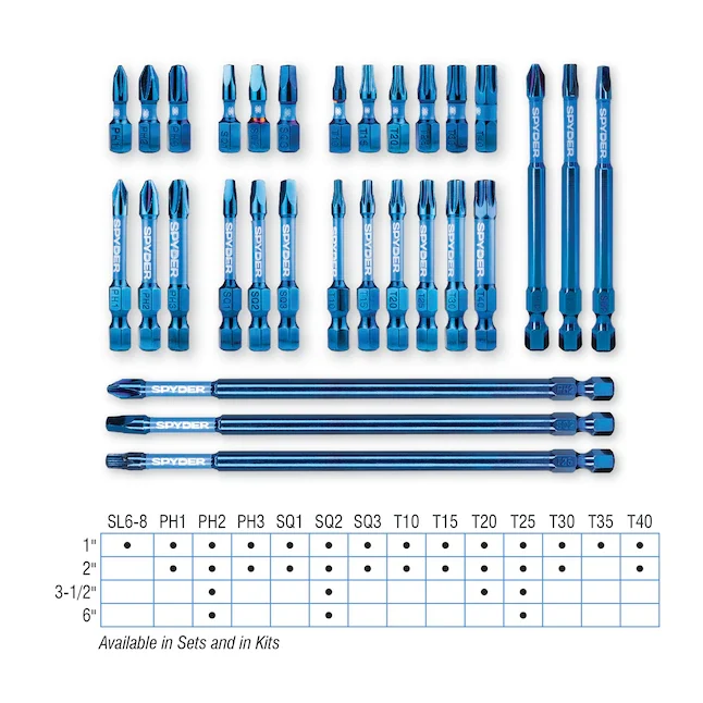All-season vloeistof Spyder 1/4- Impact Driver Bit (30-Piece)