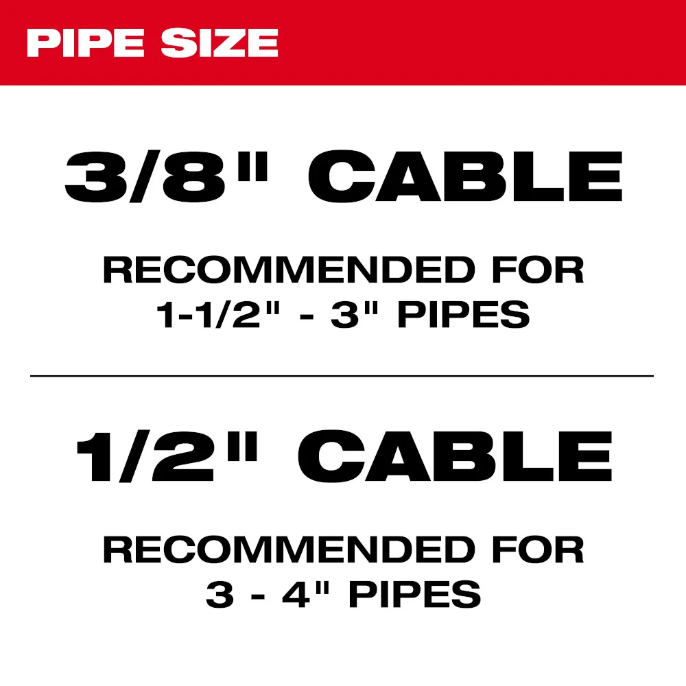MILWAUKEE 3/8" x 75' Inner Core Drum Cable