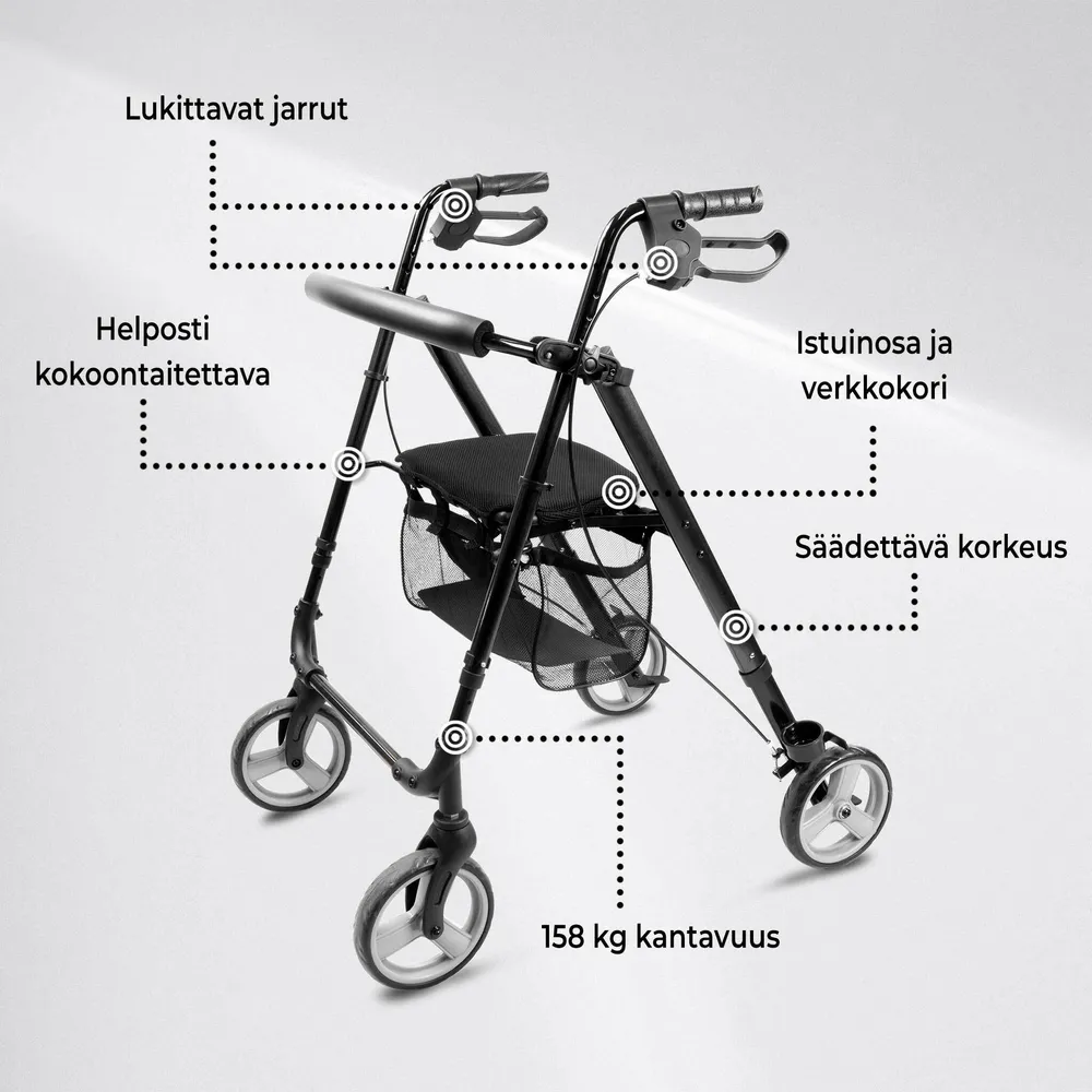 Arvo Rollator, Aero, Koolzwart