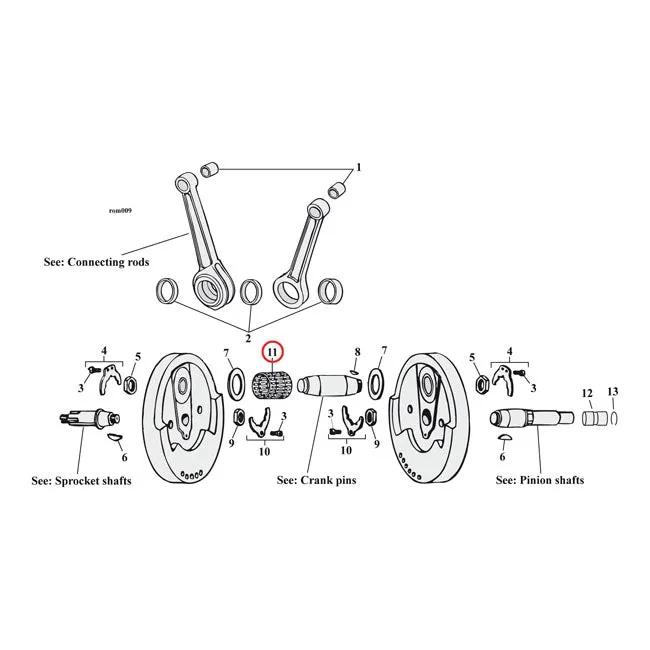 Conn. Rod Roller & Retainer Kit Harley-Davidson
