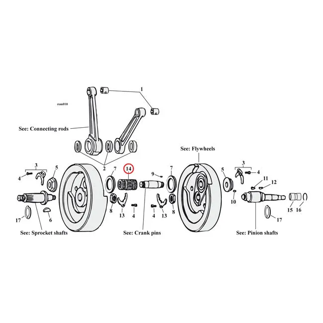 Jims Connec. Rod Roller & Retainer Kit Harley-Davidson