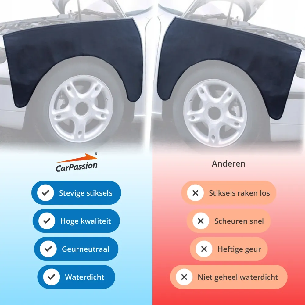 CarPassion Strong Spatbordhoes - Beschermhoes - All-Round - Universeel - Zwart
