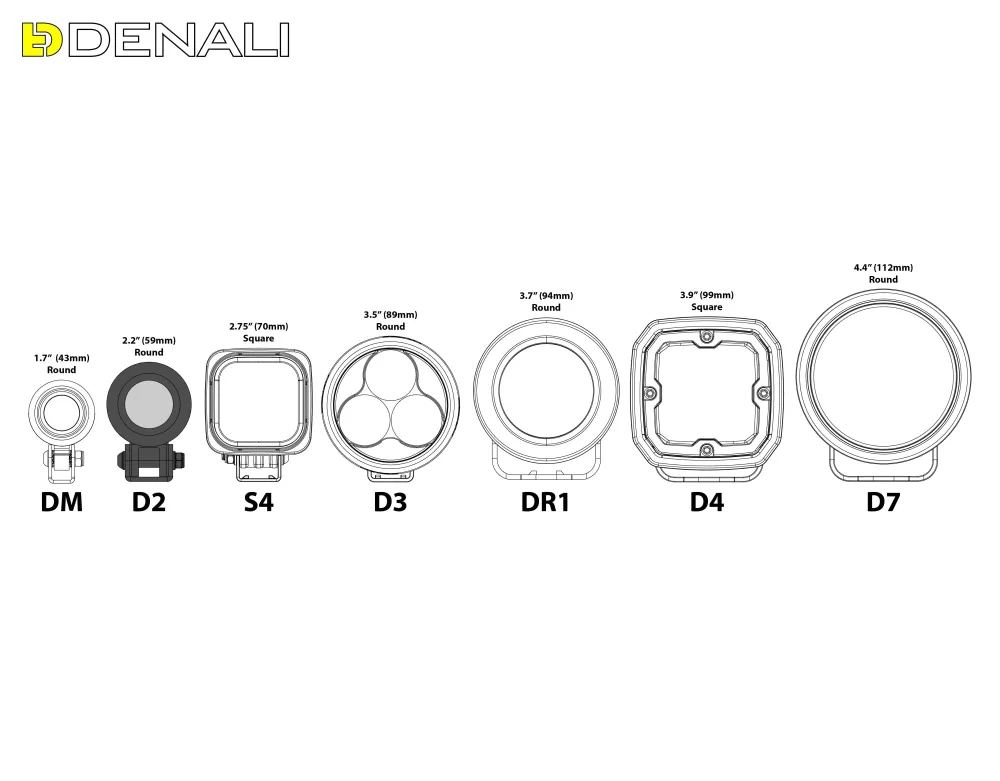 D2 LED-lichtpod met DataDim™-technologie DENALI Electronics