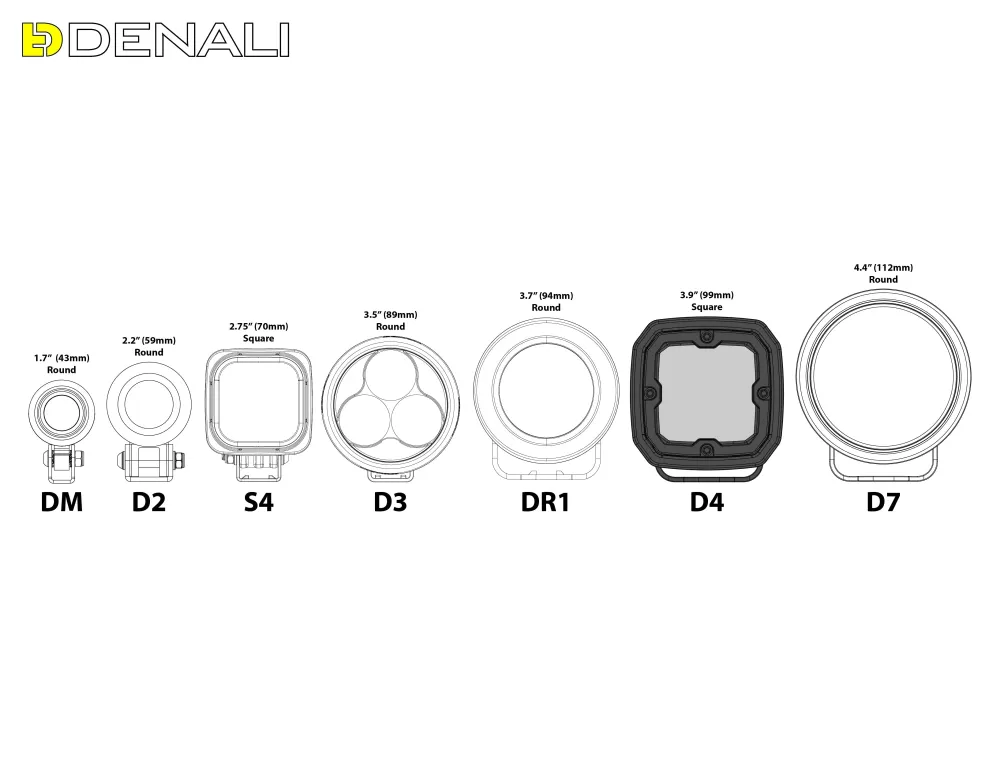 D4 LED-lichtpod met DataDim™-technologie DENALI Electronics