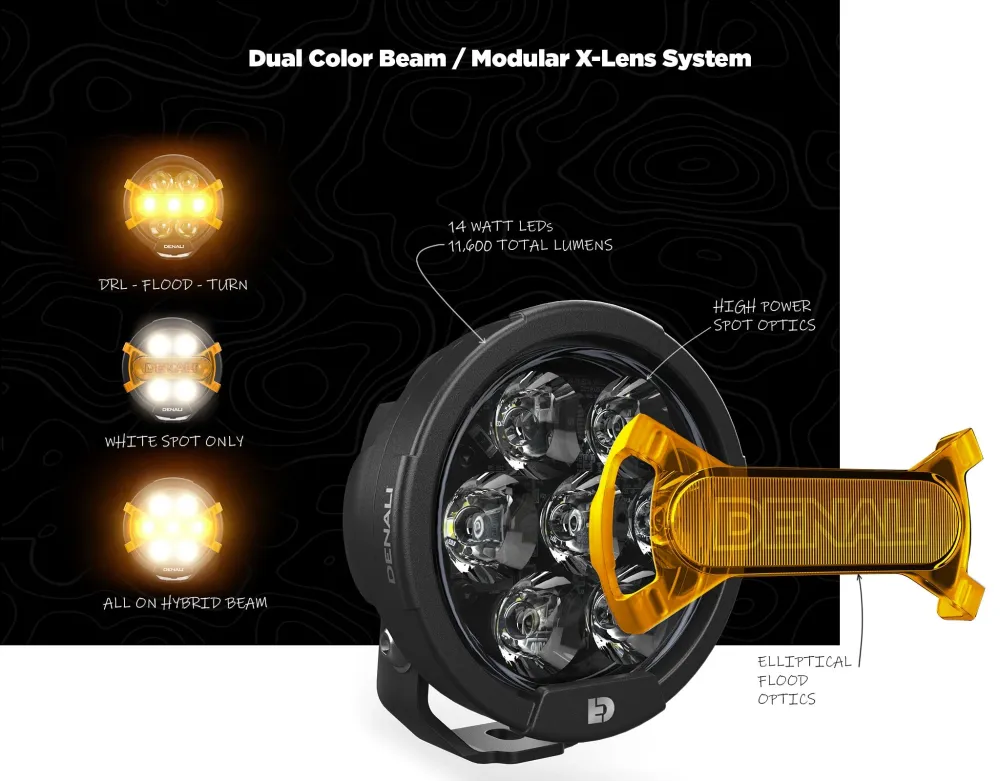 D7 PRO Multi-Beam rijlichtpod met modulair X-lenssysteem DENALI Electronics