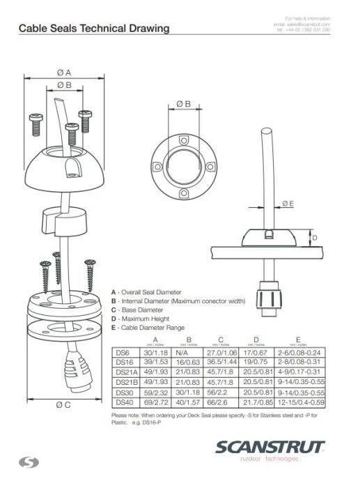 ScanStrut Dekdoorvoer Ø49 mm voor kabel 4-9 mm zwart