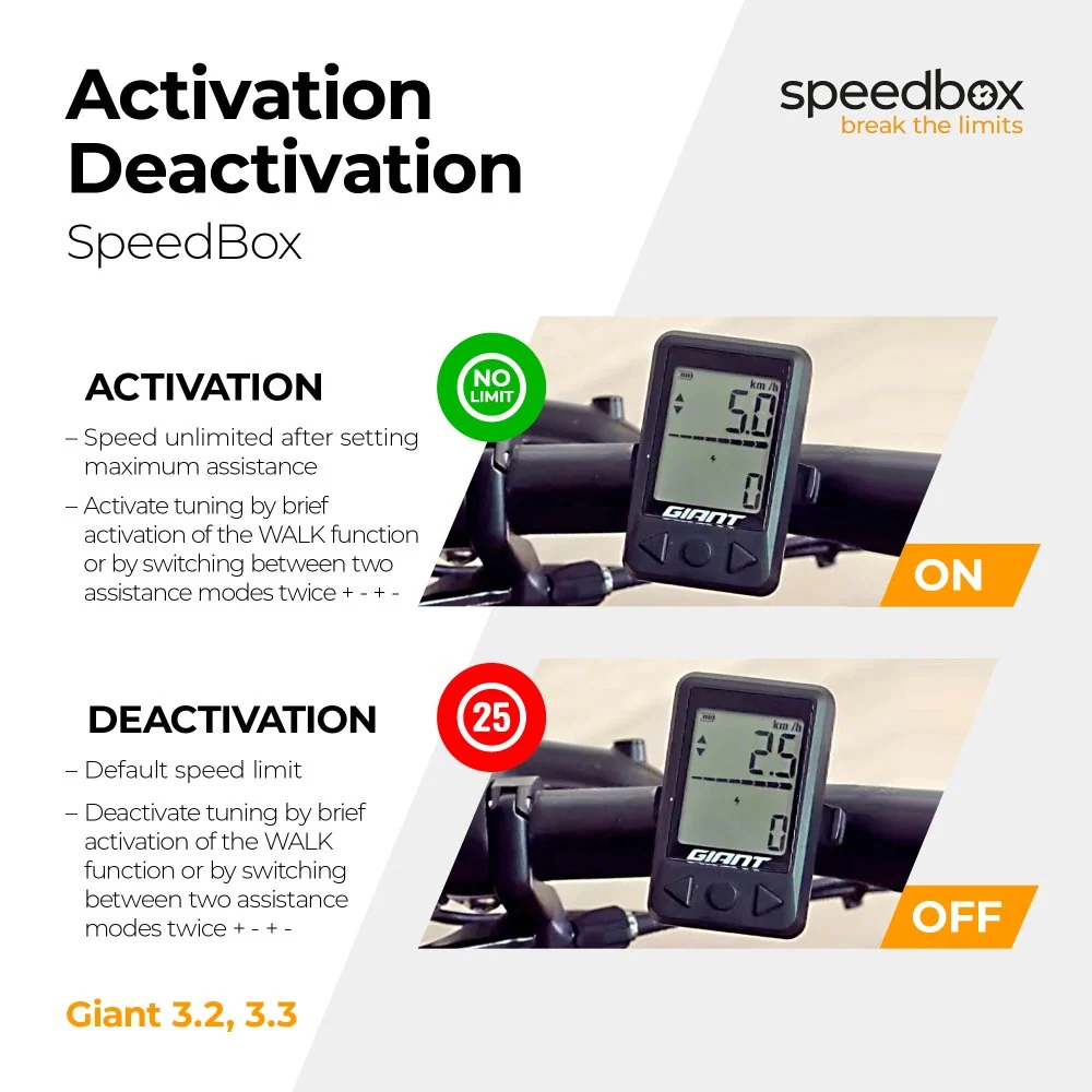 Speedbox 3.3 voor GIANT