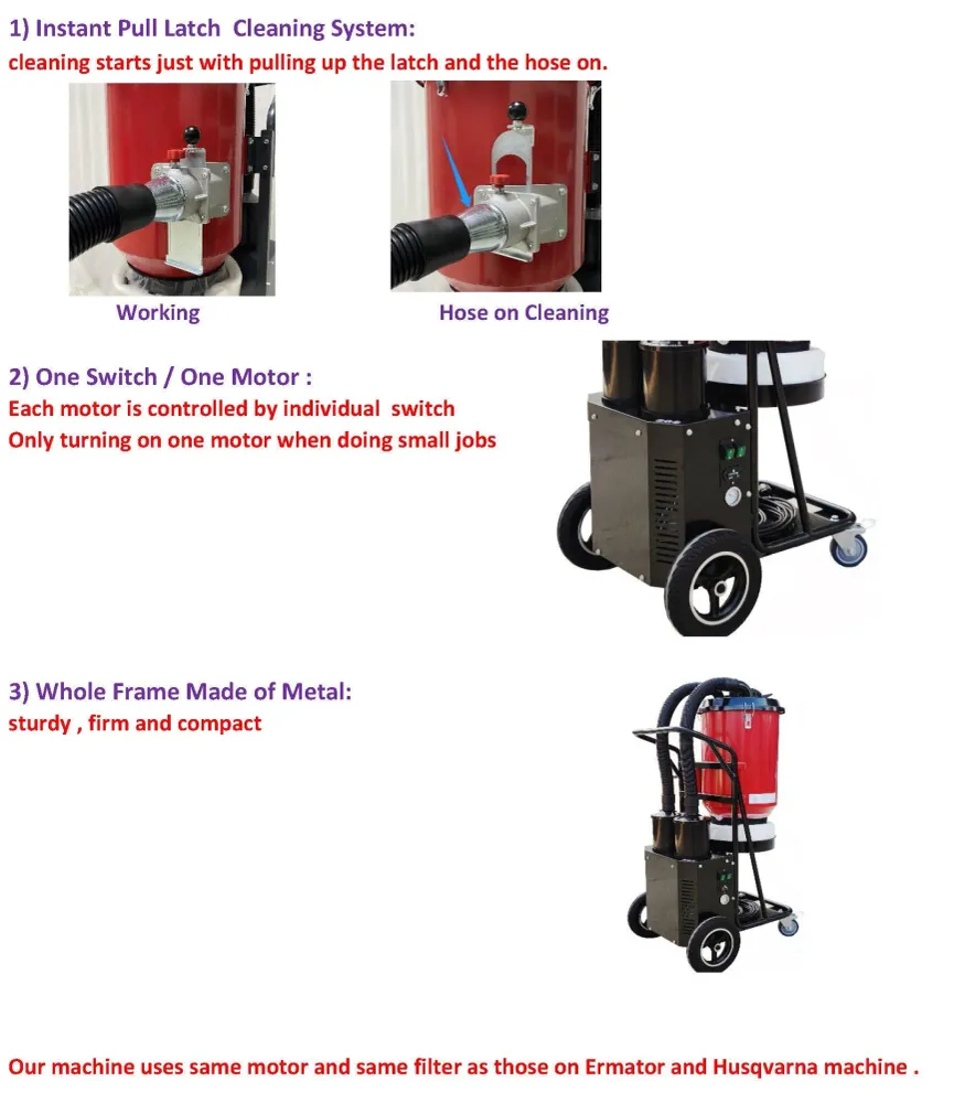 F26 120V Hepa Vacuum Duaal Motor